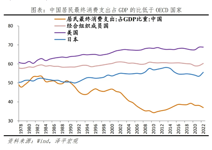 三中全会释放十大信号