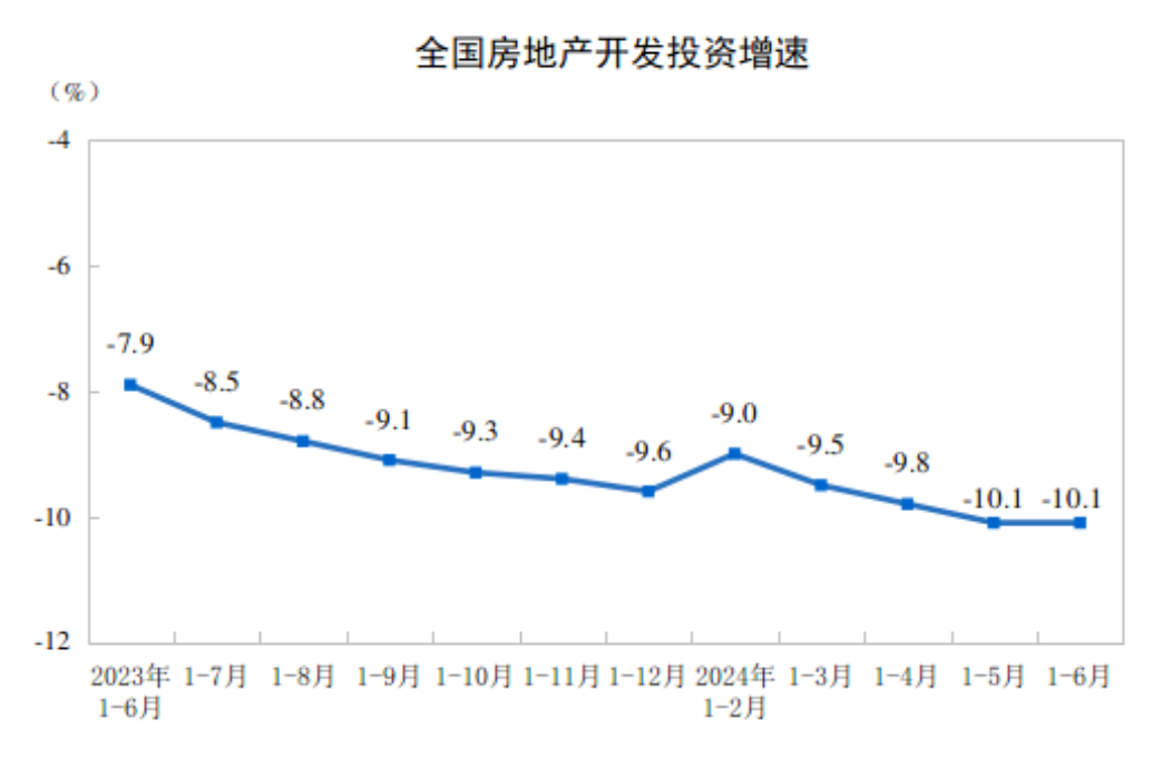 CME：预计7月国内挖掘机销量6000台左右，同比增近17%