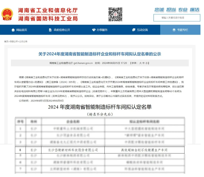 岱勒新材入选2024年度湖南省智能制造标杆企业和标杆车间名单