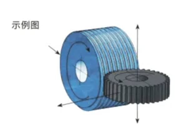 CCMT2024展品评述 | 加快构建磨料磨具行业新质生产力