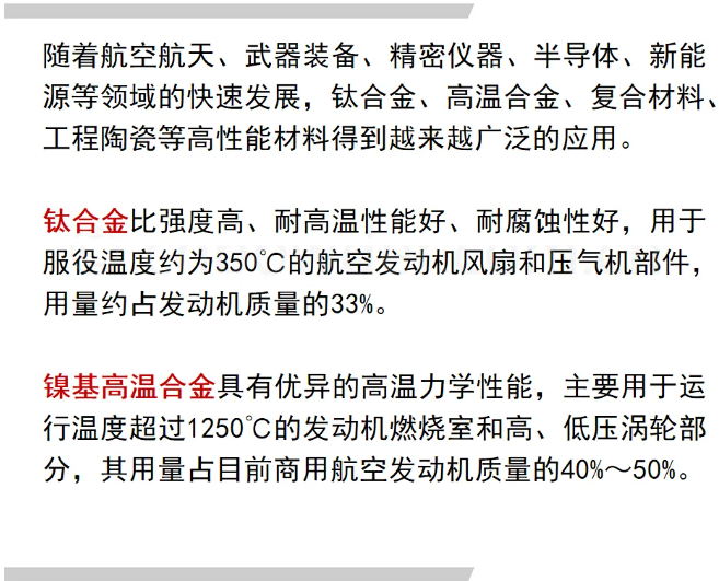 先进磨削技术、存在问题及建议PPT
