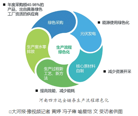 TA打造的超硬材料，专“啃”岩石地层
