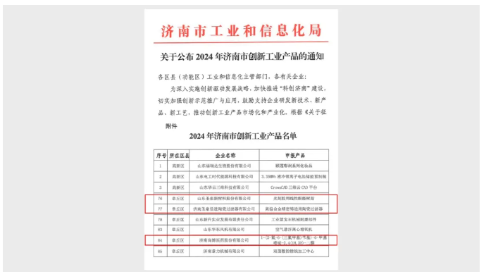 圣泉集团多款新品入选2024年济南市创新工业产品名单