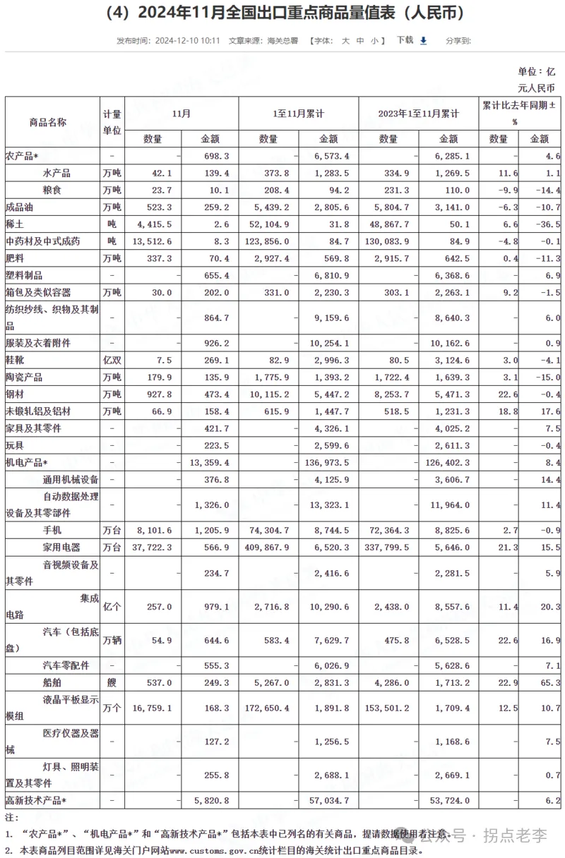 氧化铝第一波下跌结束了吗？