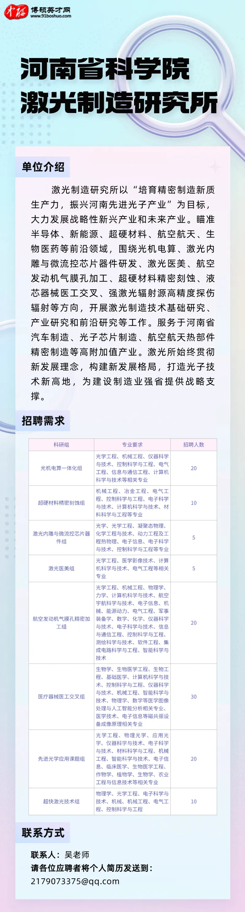 河南省科学院激光制造研究所、超硬材料产业技术研究院招聘公告