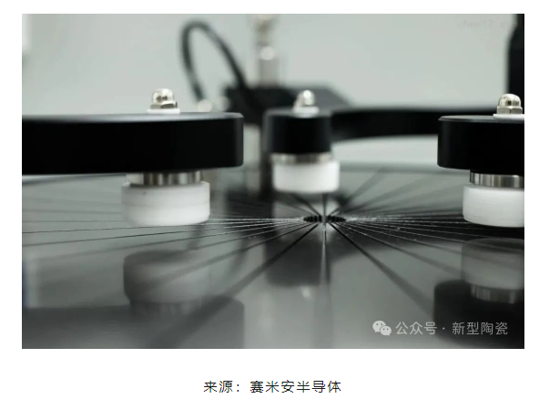 CMP抛光液中常见的磨料材料有哪些？