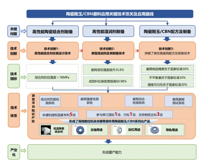 微信截图_20250409100519.png