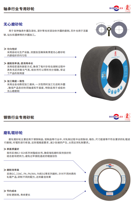 磨料磨具分会组团参展CIMT2025展商风采— 江苏邦富莱研磨科技有限公司