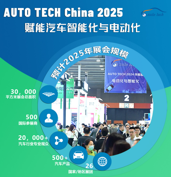 智领未来，饰不可少！AUTO TECH China 2025 广州汽车内外饰技术展即将震撼启幕