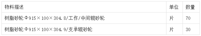 河南钢铁冷轧公司2025年7月砂轮采购公开招标