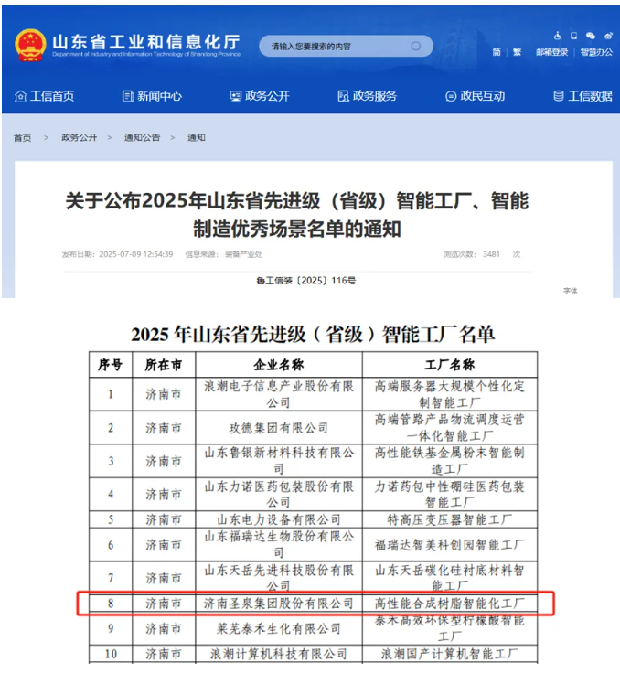圣泉集团成功获评“2025年山东省先进级（省级）智能工厂”称号