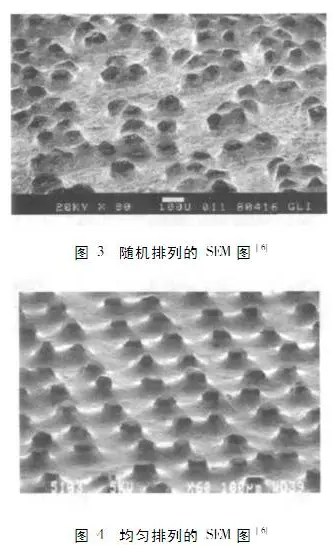 【技术】蓝宝石切片制造工艺简介