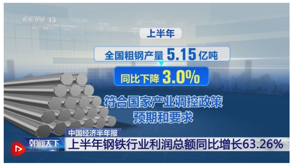 上半年钢铁行业利润总额同比增长63.26% 超7亿吨钢铁产能实现超低排放
