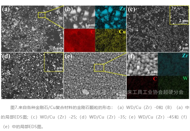 中南大学马莉团队：金刚石芯片级散热新突破！