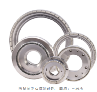 一文了解陶瓷结合剂金刚石砂轮