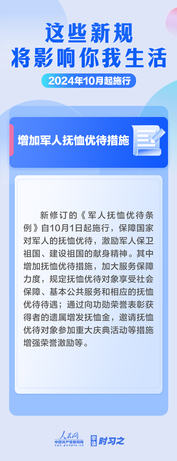 2024年10月起，這些新規(guī)將影響你我生活
