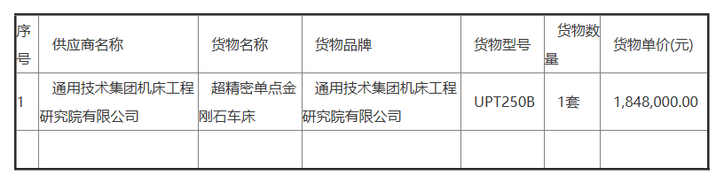 中国科学院宁波材料技术与工程研究所采购超精密单点金刚石车床项目成交公告