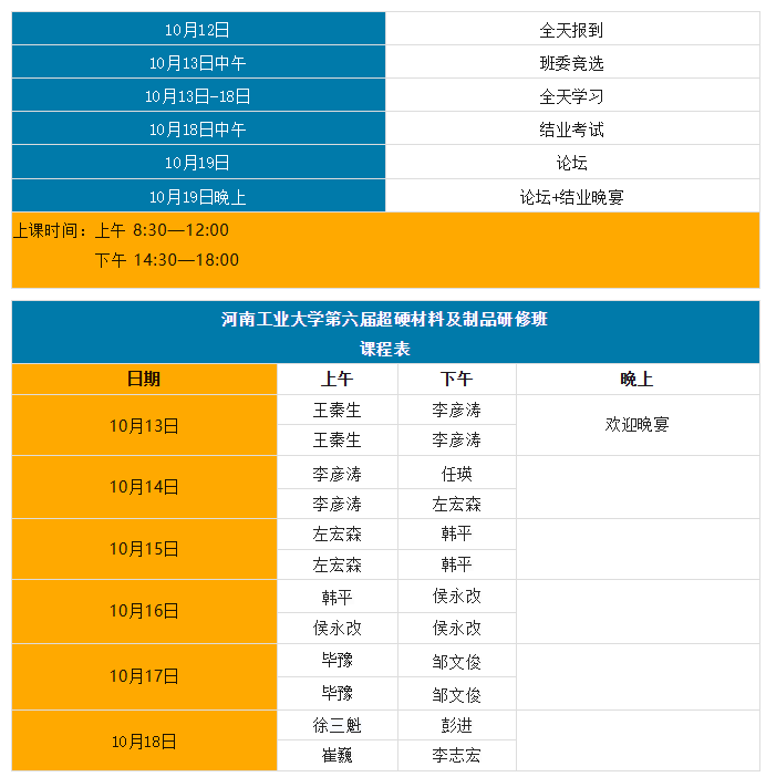 早鸟优惠价即将截止！河南工业大学第六届超硬材料及制品研修班火热报名中