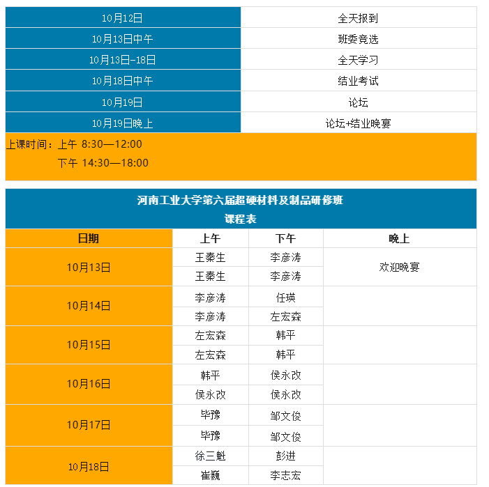 河南工业大学第六届超硬材料及制品研修班10月开班